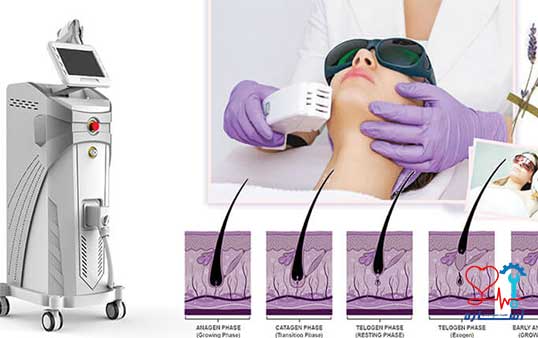 عیب یابی دستگاه لیزر موی زائد